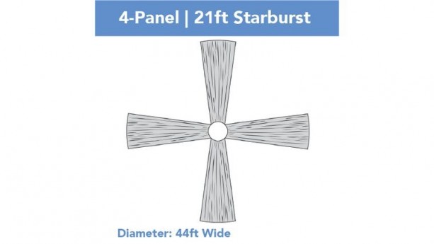 White Sheer Voile 4-PANEL 21FT STARBURST CEILING DRAPING KIT (44 FEET WIDE)