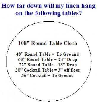 Round Table Cloth 108 in.